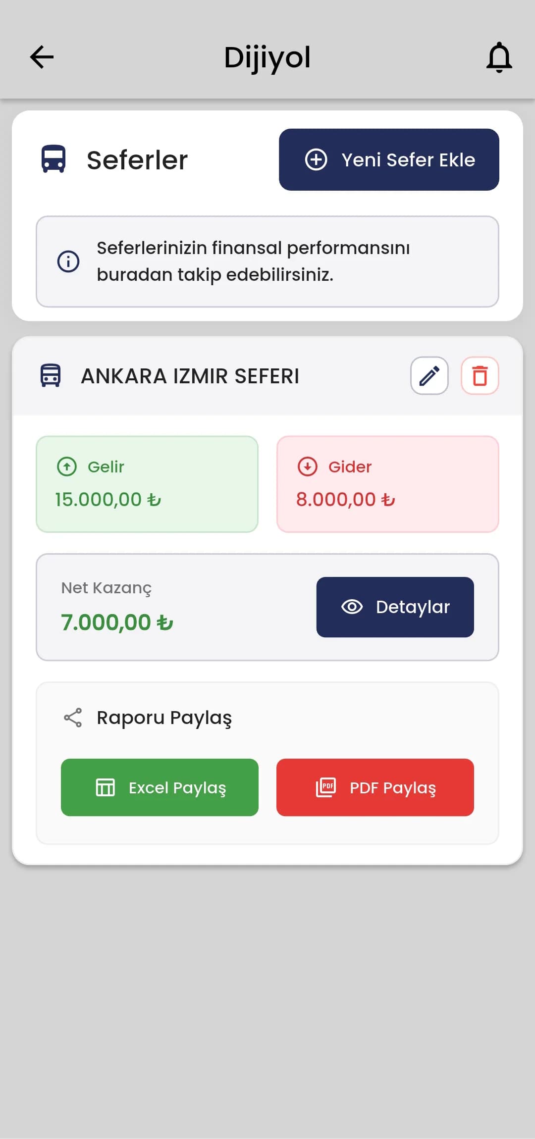 Dijiyol uygulama ekranı